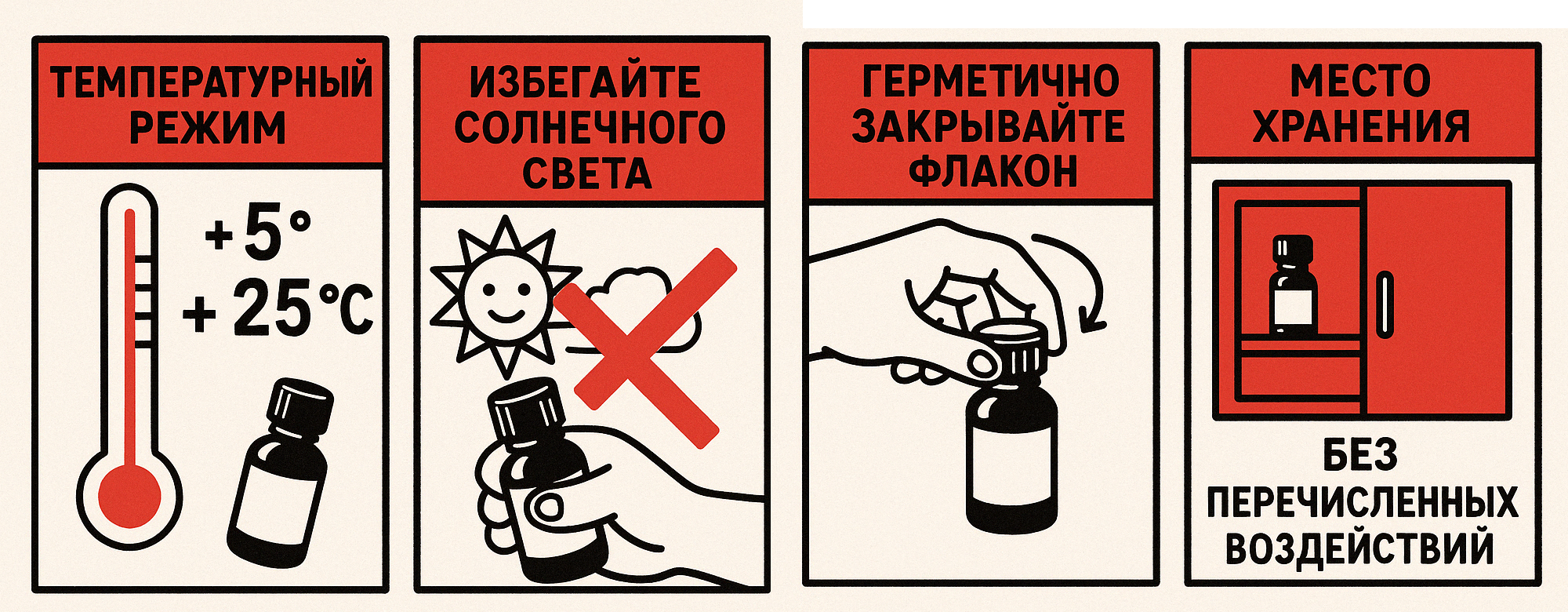 Как хранить попперсы правильно: экспертное руководство по безопасности и сохранению свойств в Кургане